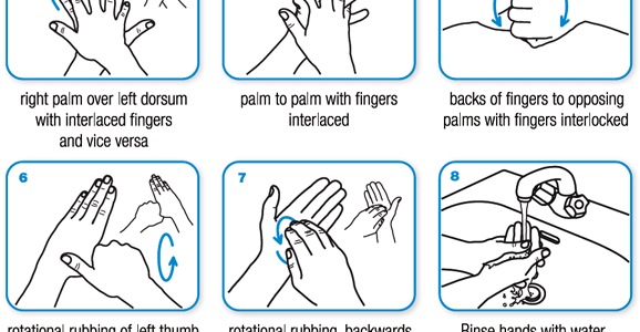 How do I wash my hands properly?
